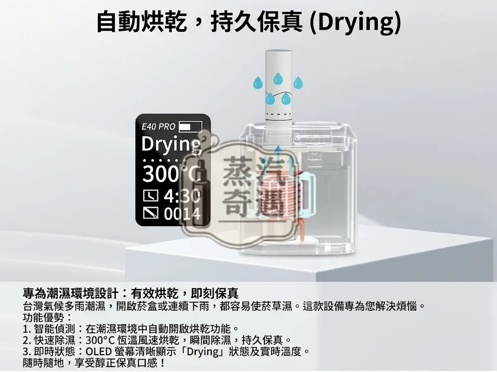 HiTASTE E40 Pro 加熱菸主機4色現貨｜50支長續航・TEREA/SENTIA相容・OLED智慧顯示・可調溫控・烘乾功能