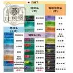 【28種口味】日本IQOS TEREA加熱煙彈 ILUMA主機專用 整條煙(10包) 台灣現貨