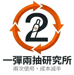 二回機推薦與加熱菸二次機選購指南|-%currentyear%一彈兩抽研究所現貨購買